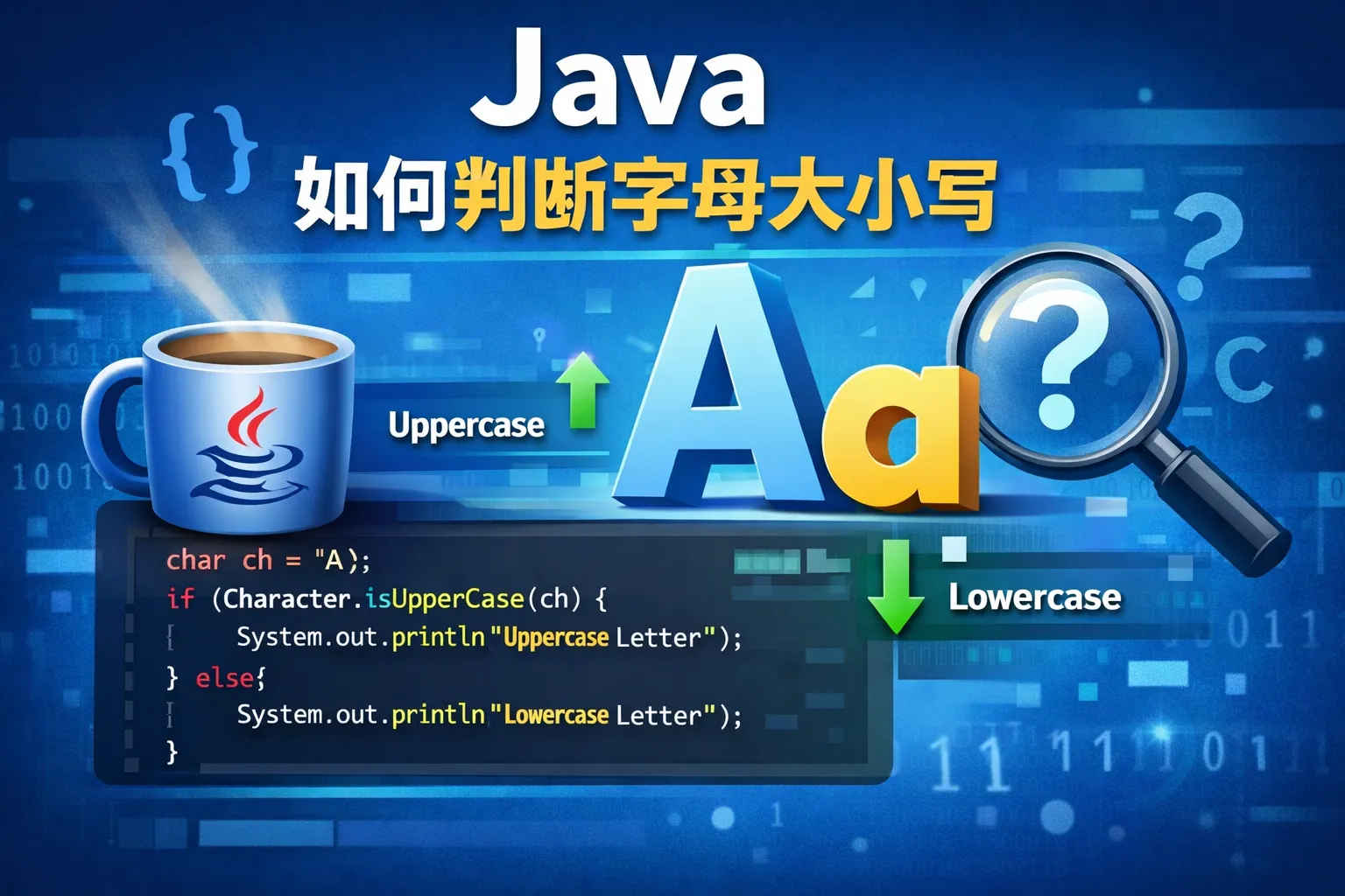java如何判断字母大小写