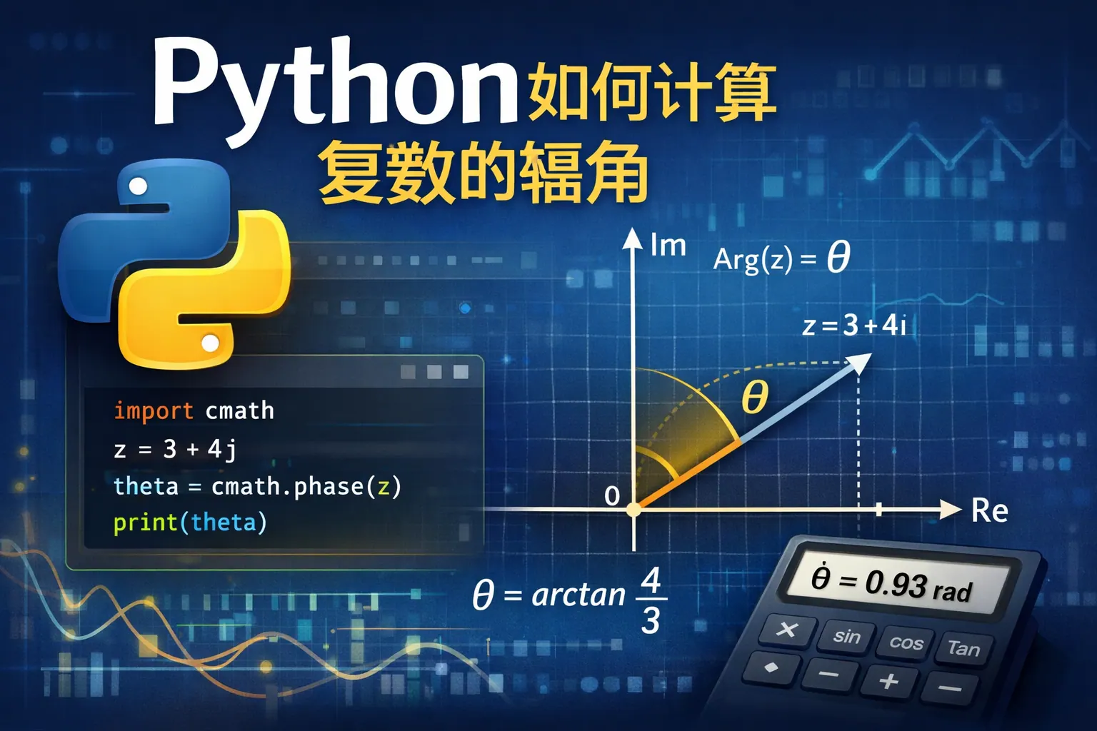 Python如何计算复数的辐角