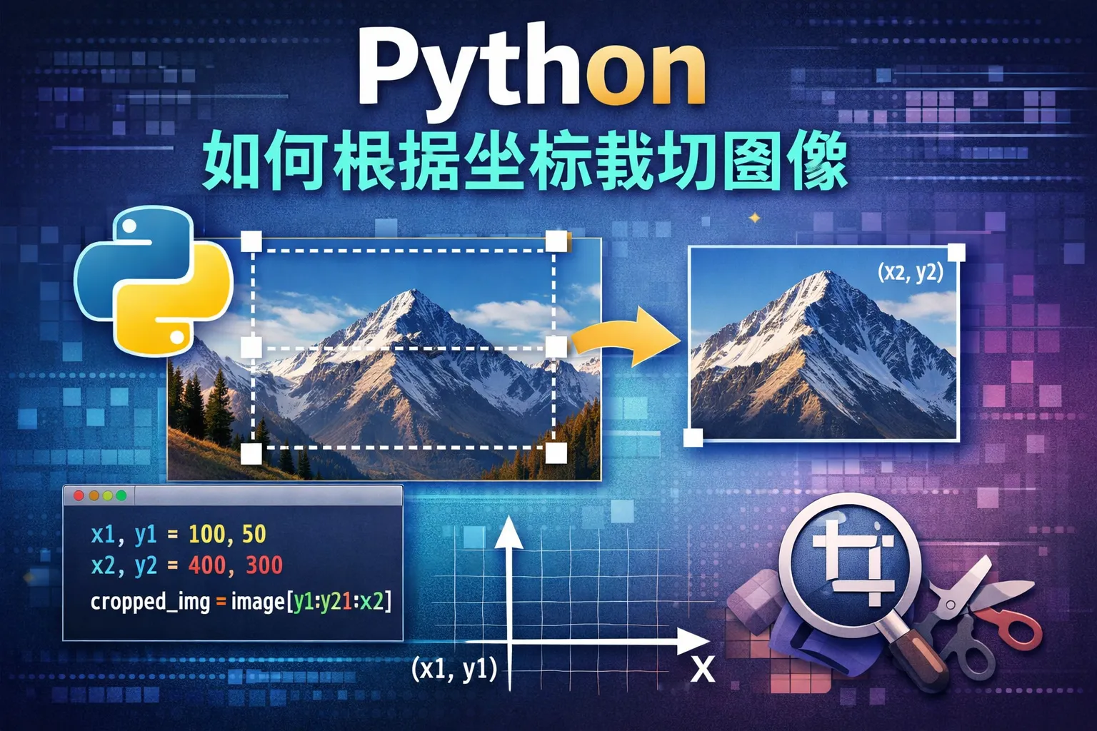 Python如何根据坐标裁切图像