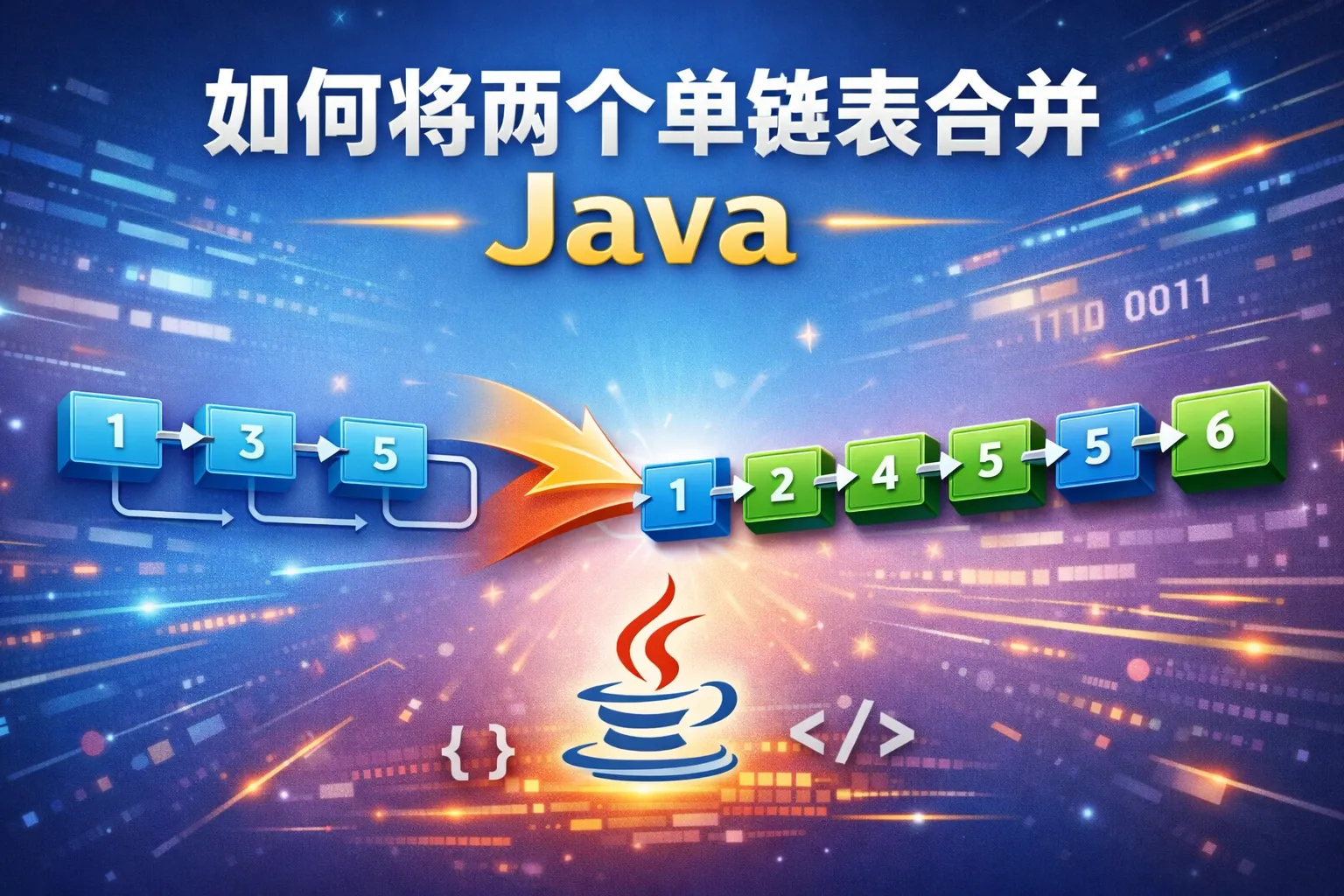 如何将两个单链表合并java