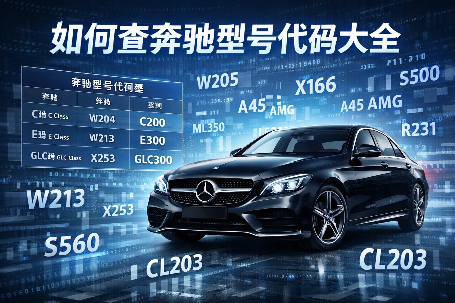 如何查奔驰型号代码大全