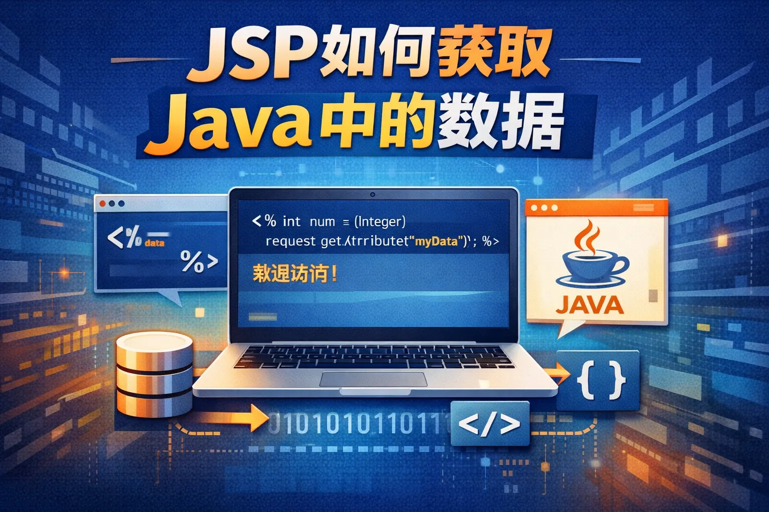 jsp如何获取java中的数据
