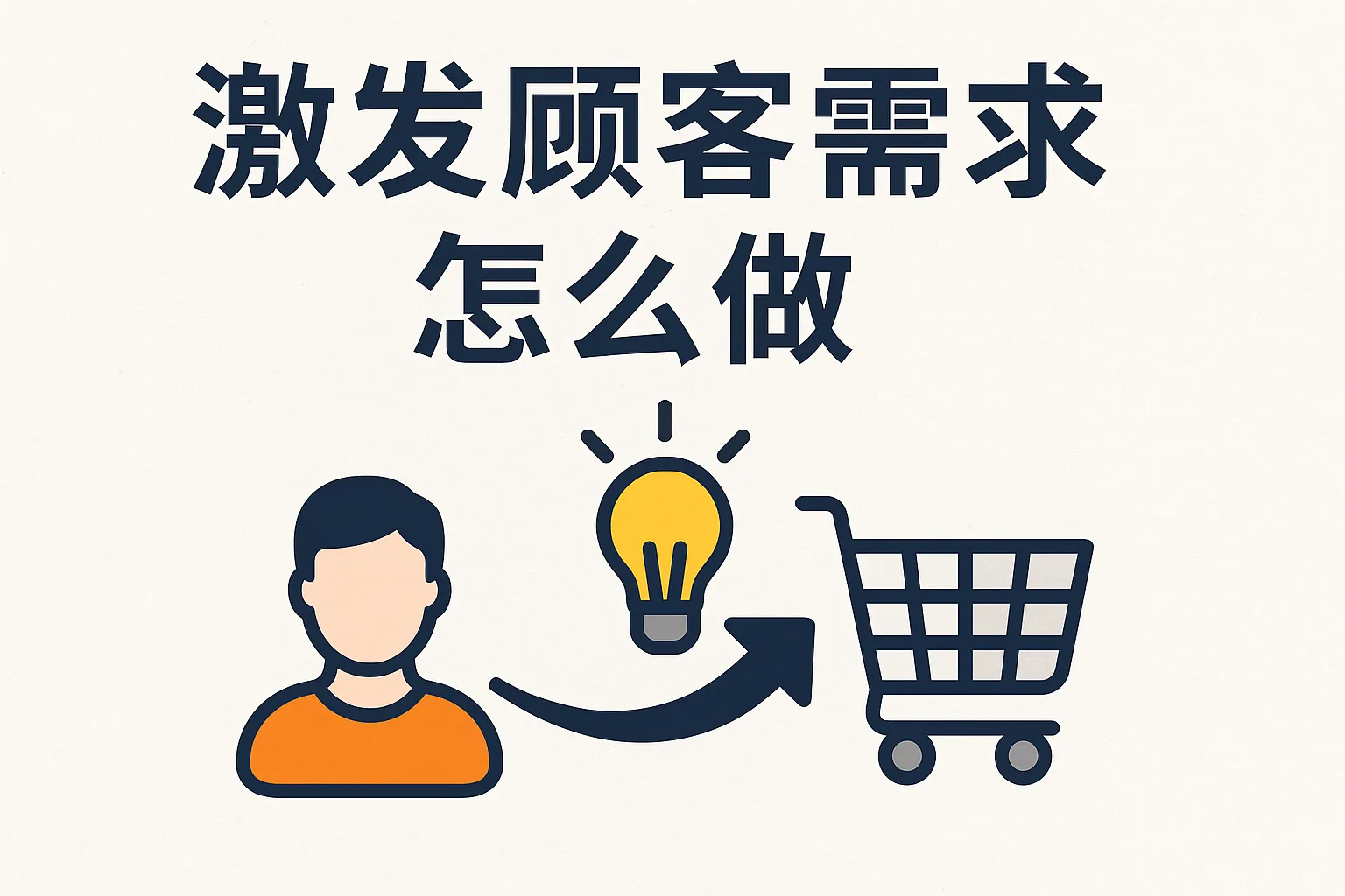 激发顾客需求怎么做