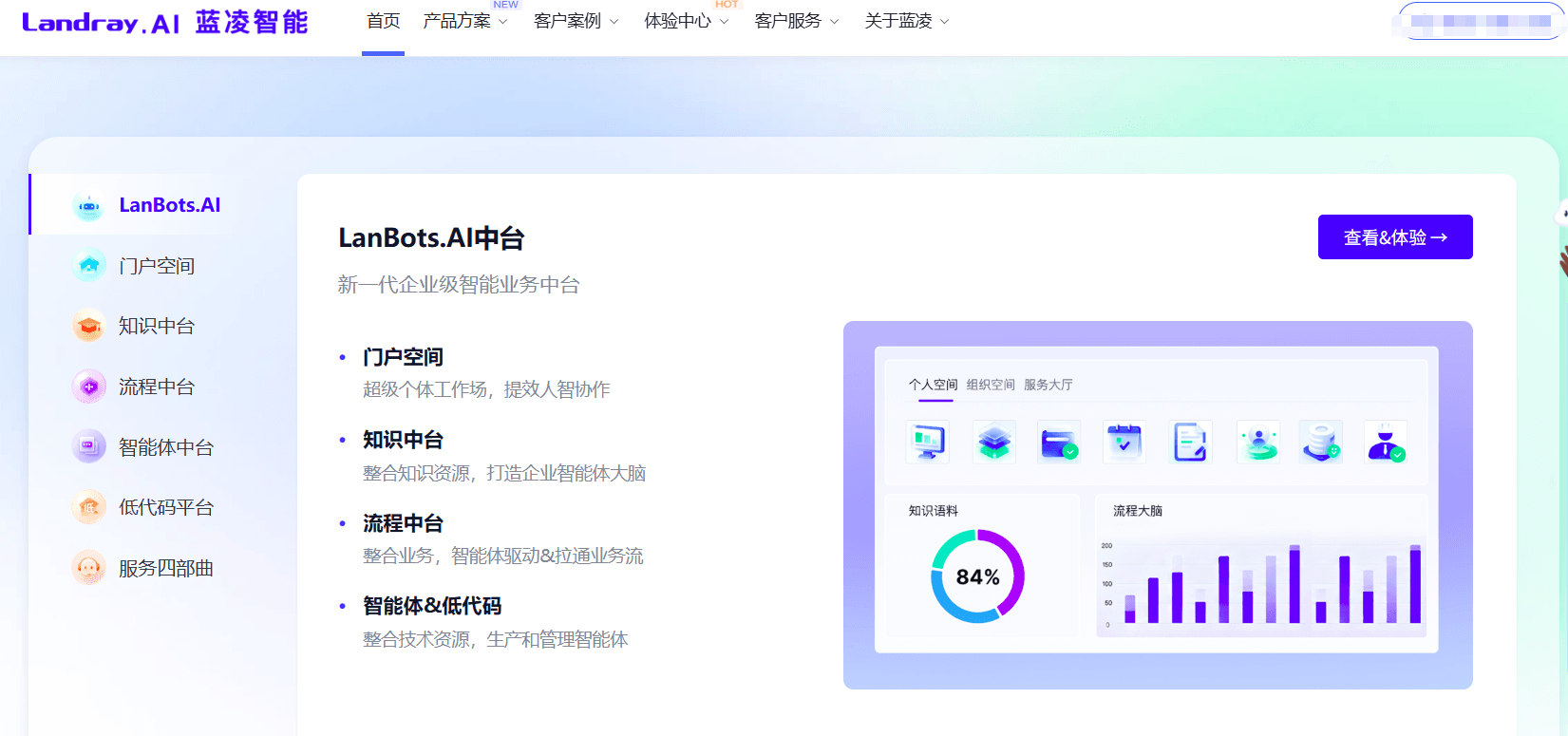 支持全文搜索的知识库软件有哪些？12款主流产品对比