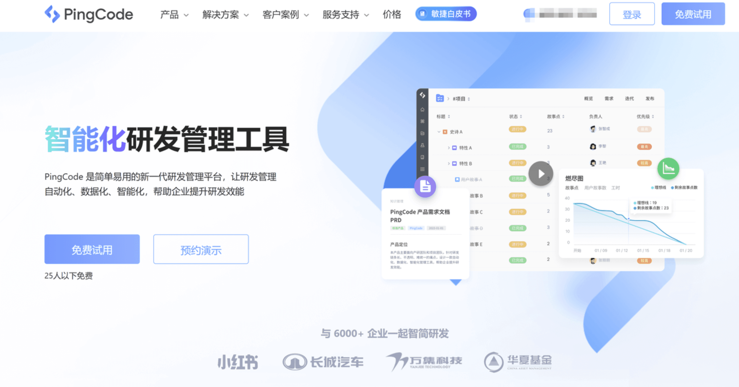 PMO用什么项目管理软件?多项目管理平台选型指南